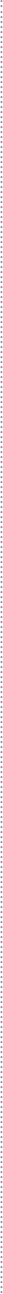 ...................................................................................................................................................................................................................................................................